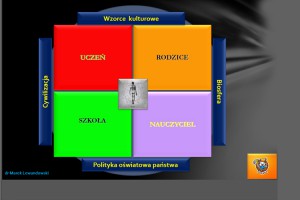 uczeń1