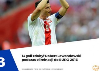 Ścierwa z Platformy!