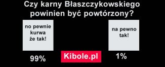 Karny Błaszczykowskiego! Jeszcze raz!